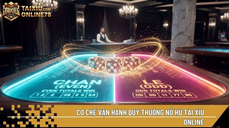 Quỹ Jackpot tích lũy liên tục từ dòng tiền cược của toàn hệ thống và nổ tung khi đủ điều kiện